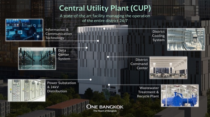 One-Bangkok-Central-Utility-Plant-CUP