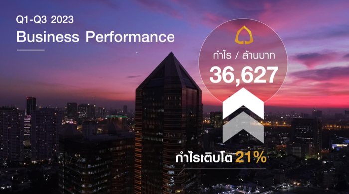 SCB Business Performance Q1-Q3_2023