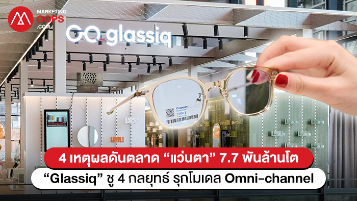 Eyewear Market_Glassiq