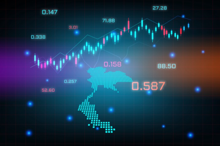 Thailand-Economy