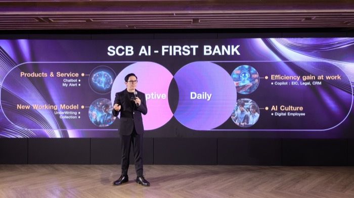 SCB AI-First Bank 2024