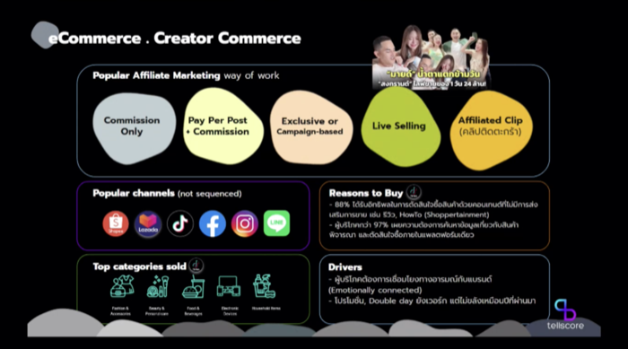 CTC 2024-Creator-Influencer Trends 2025