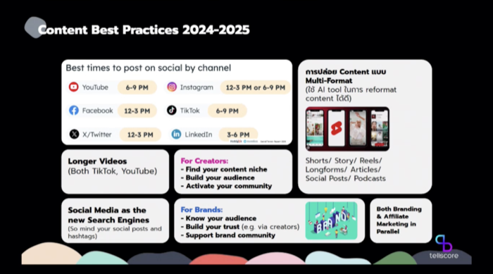 CTC 2024-Creator-Influencer Trends 2025