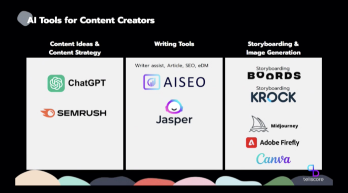 CTC 2024-Creator-Influencer Trends 2025