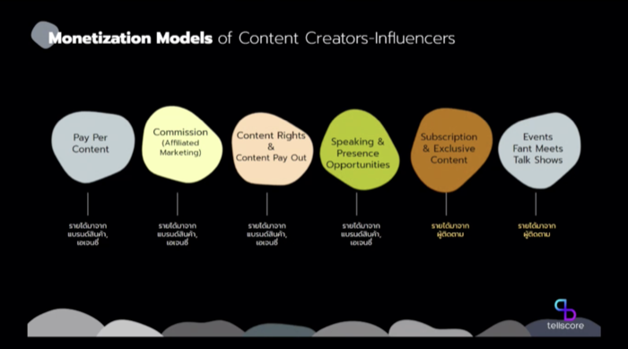 CTC 2024-Creator-Influencer Trends 2025