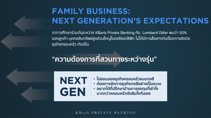 KBank Private Banking_Family Business Transformation