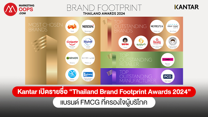 Kantar-Thailand-Brand-Footprint-Awards-2024