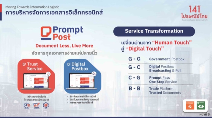 Thailand Post