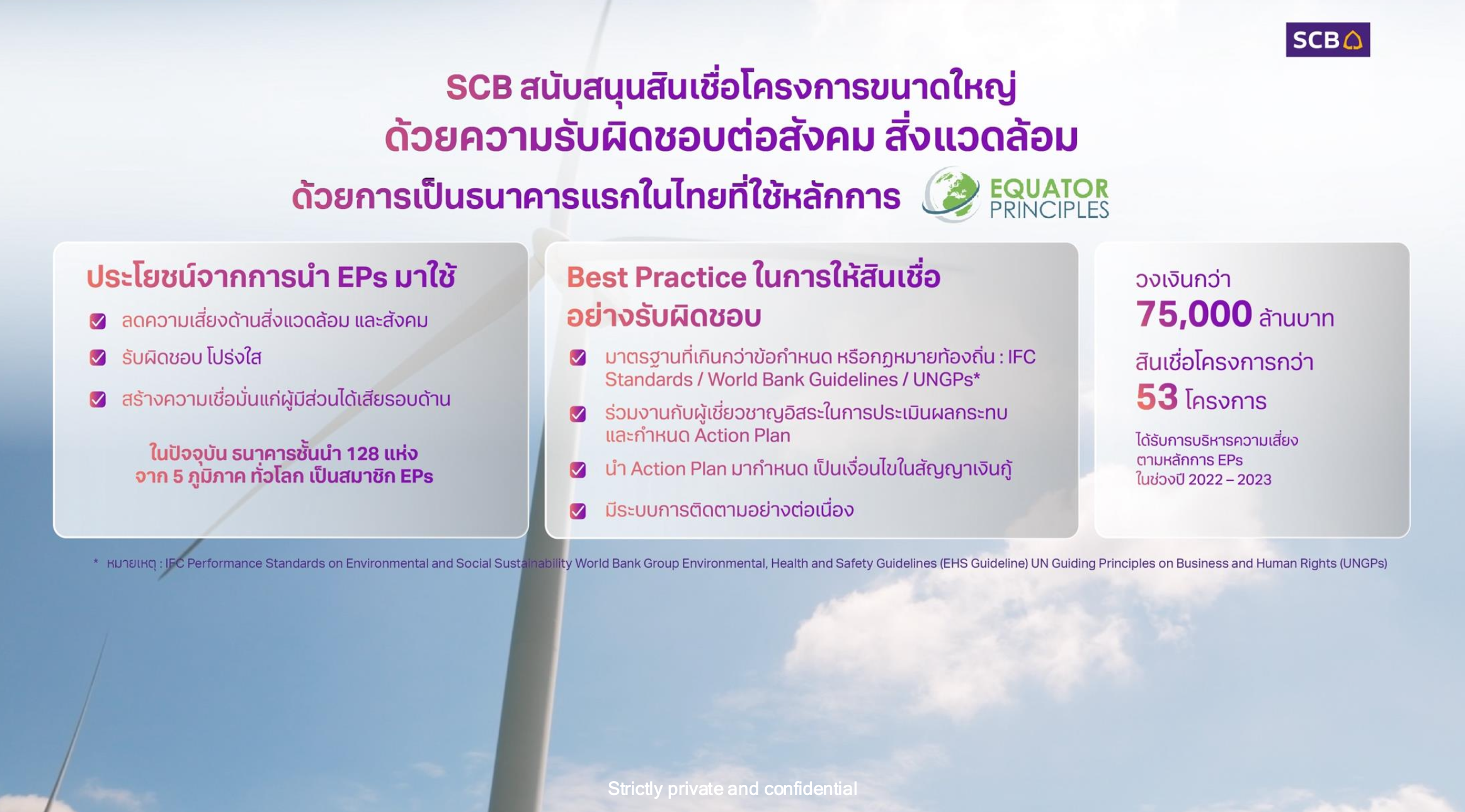 SCB Live Sustainably