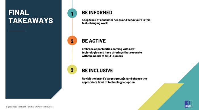 Ipsos Global Trends 2024 Thailand