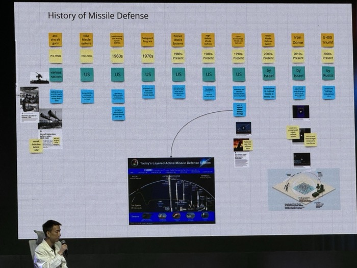 9arm-iCreator Conference 2024