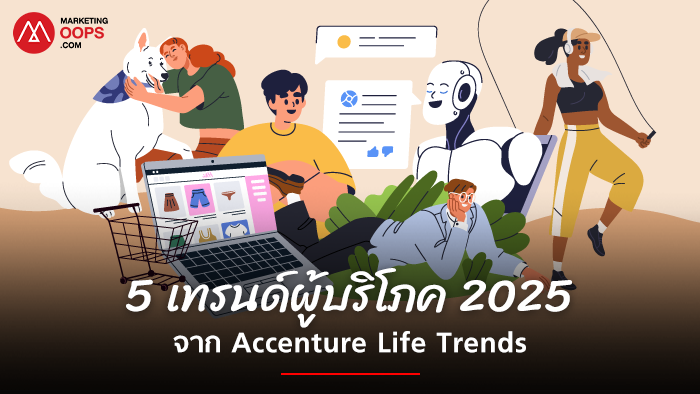 Accenture Life Trends 2025-Consumer Trends