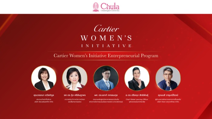 CWI-Entrepreneurial-Program