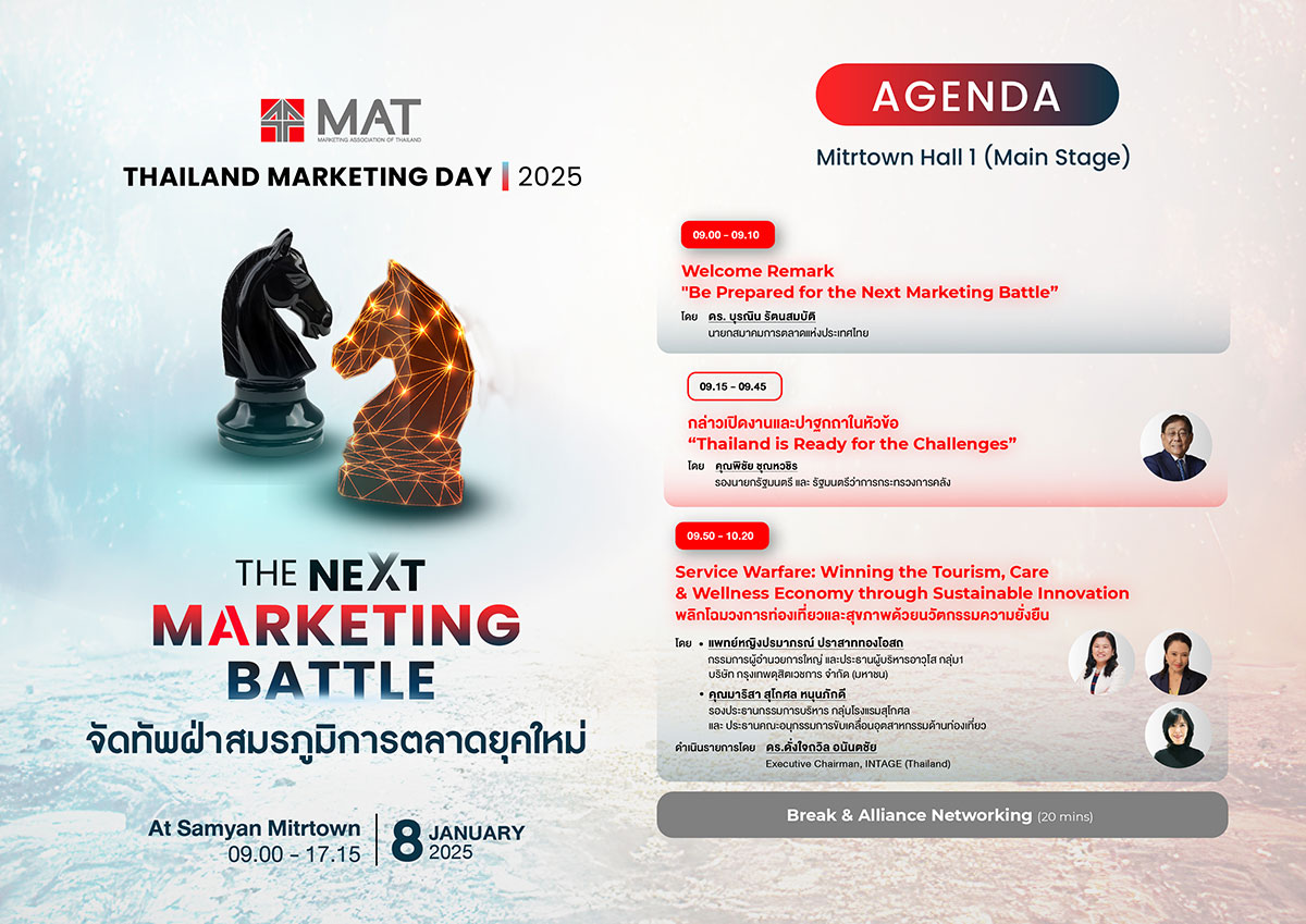 Thailand Marketing Day 2025