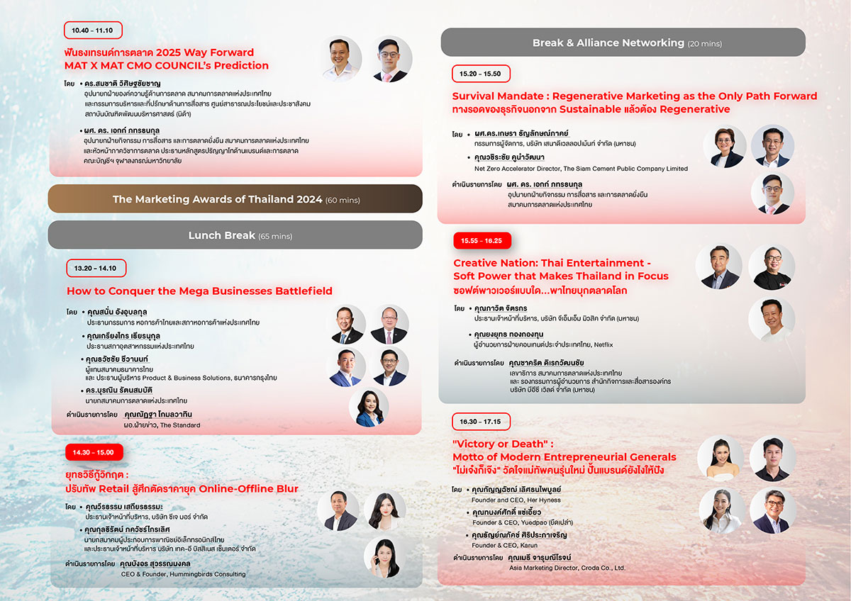 Thailand Marketing Day 2025