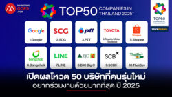 WorkVenture-Top-50-Companies-Thailand-2025