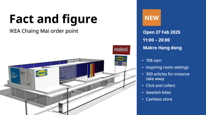 IKEA-Chiang Mai Order Point-Life Xpress