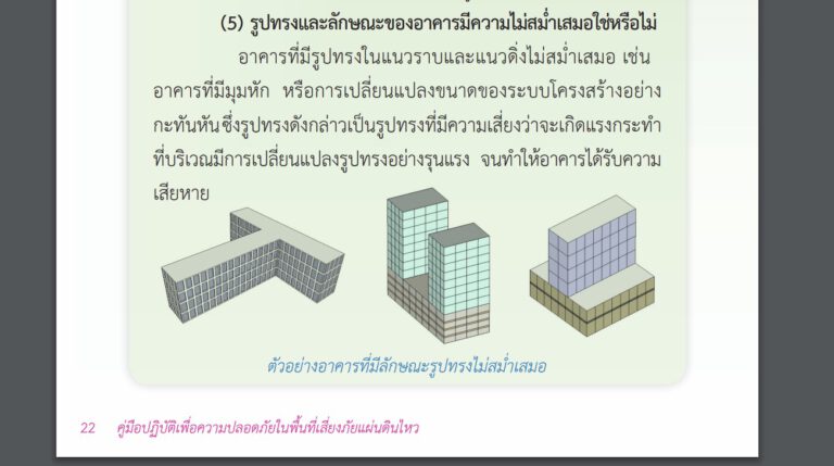 ตึกในไทยทนแผ่นดินไหวได้ไหม? พร้อมวิธีสังเกตอาคารไหนควรอยู่ อาคารไหนควร ...
