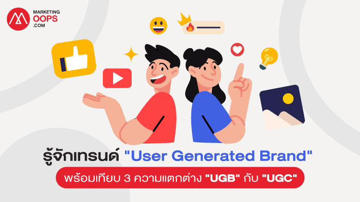 User-Generated-Brand