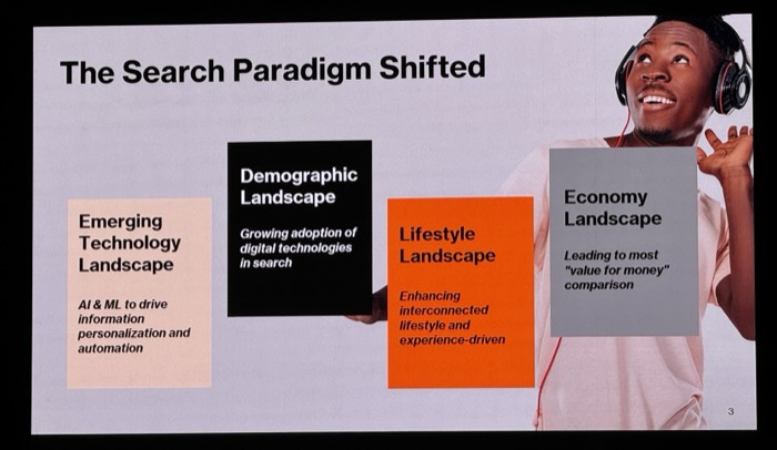 Search Paradigm shifted