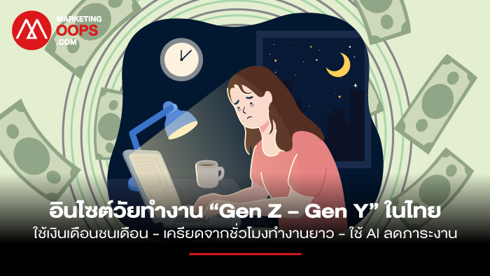 Deloitte Global 2025 Gen Z and Millennial Survey