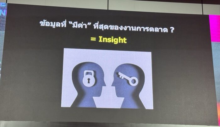 Consumer Insight