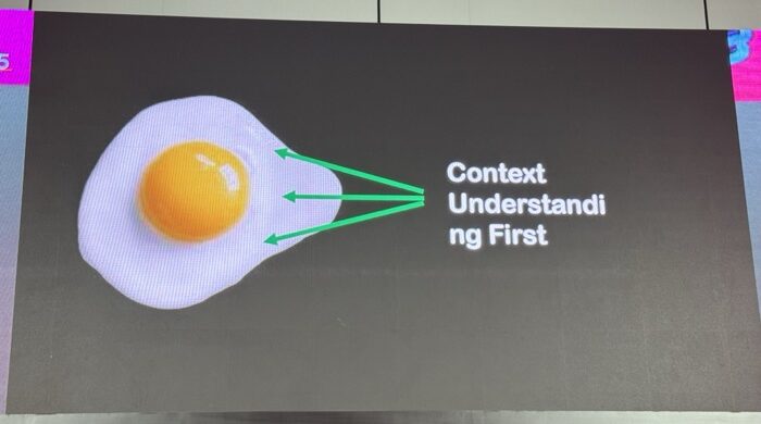 Consumer Insight