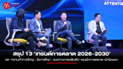 DAAT DAY 2025-Global Digital Marketing Trend