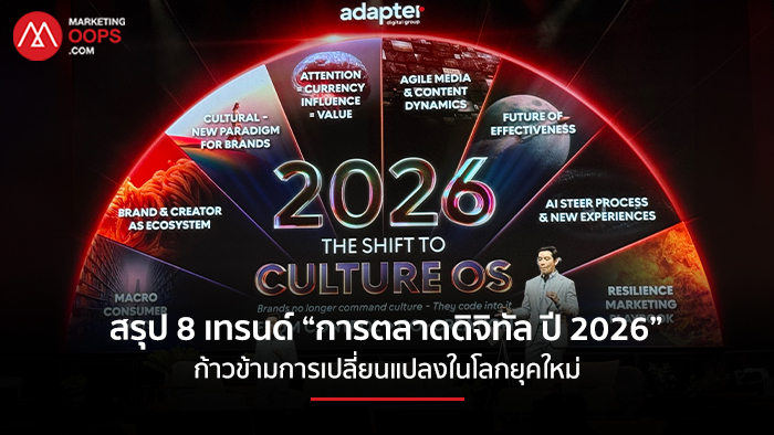 Digital Marketing Trends 2026