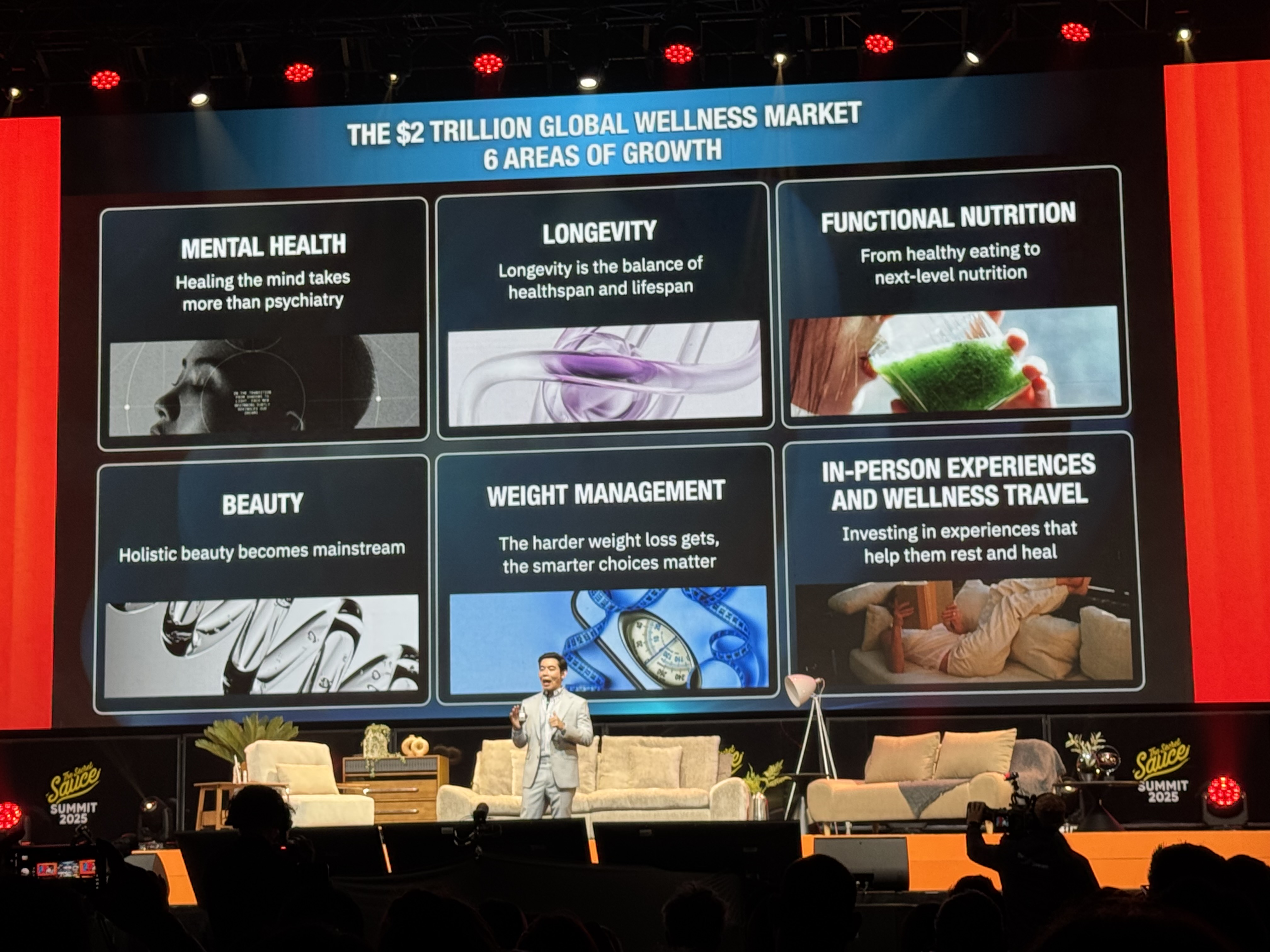 Digital Marketing Trends 2025