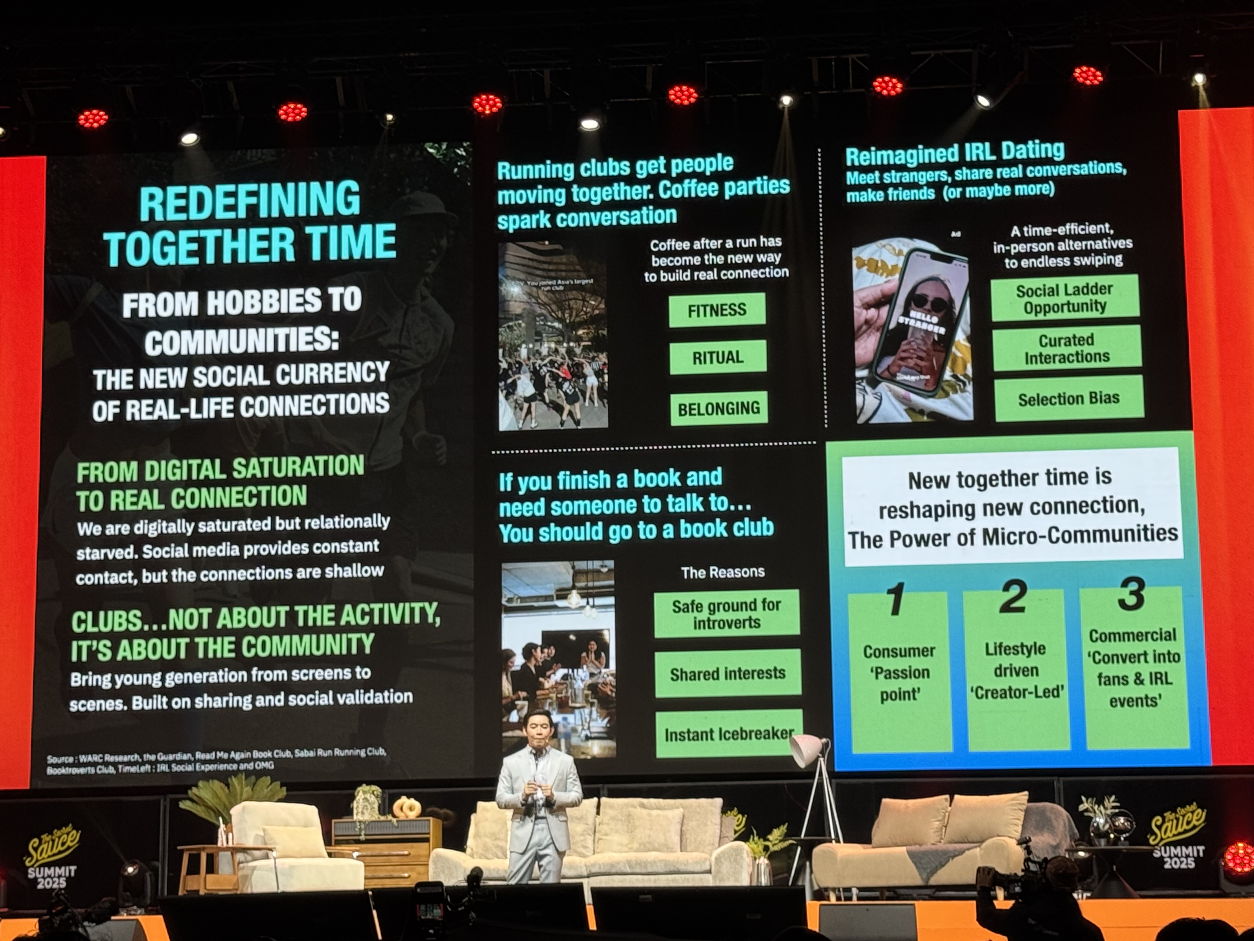 Digital Marketing Trends 2025