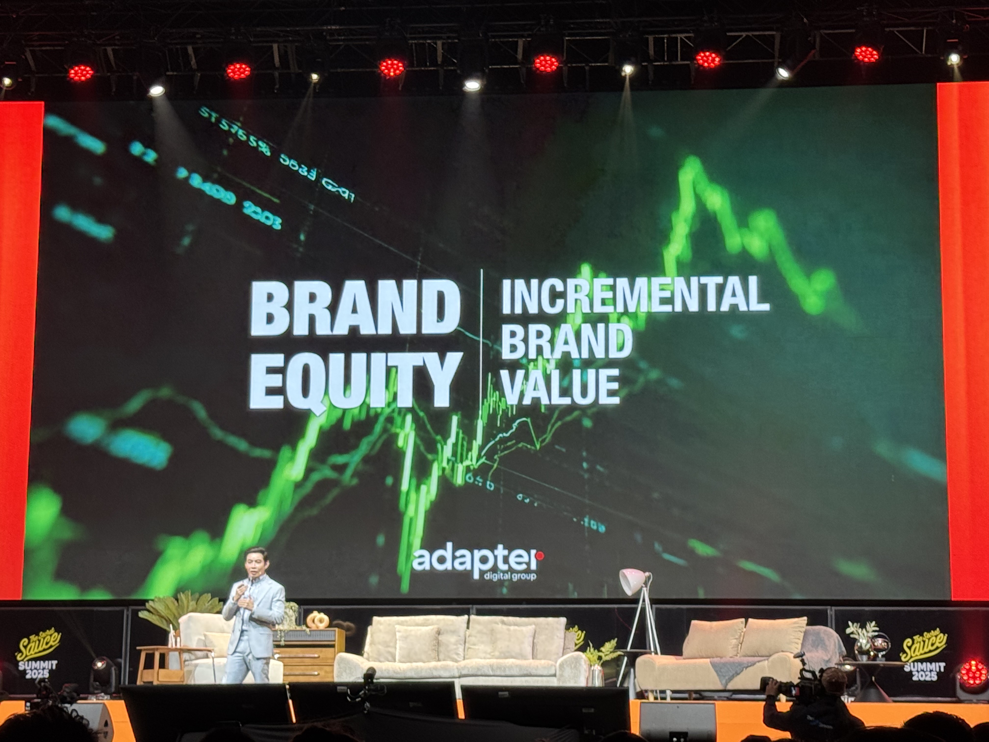Digital Marketing Trends 2025