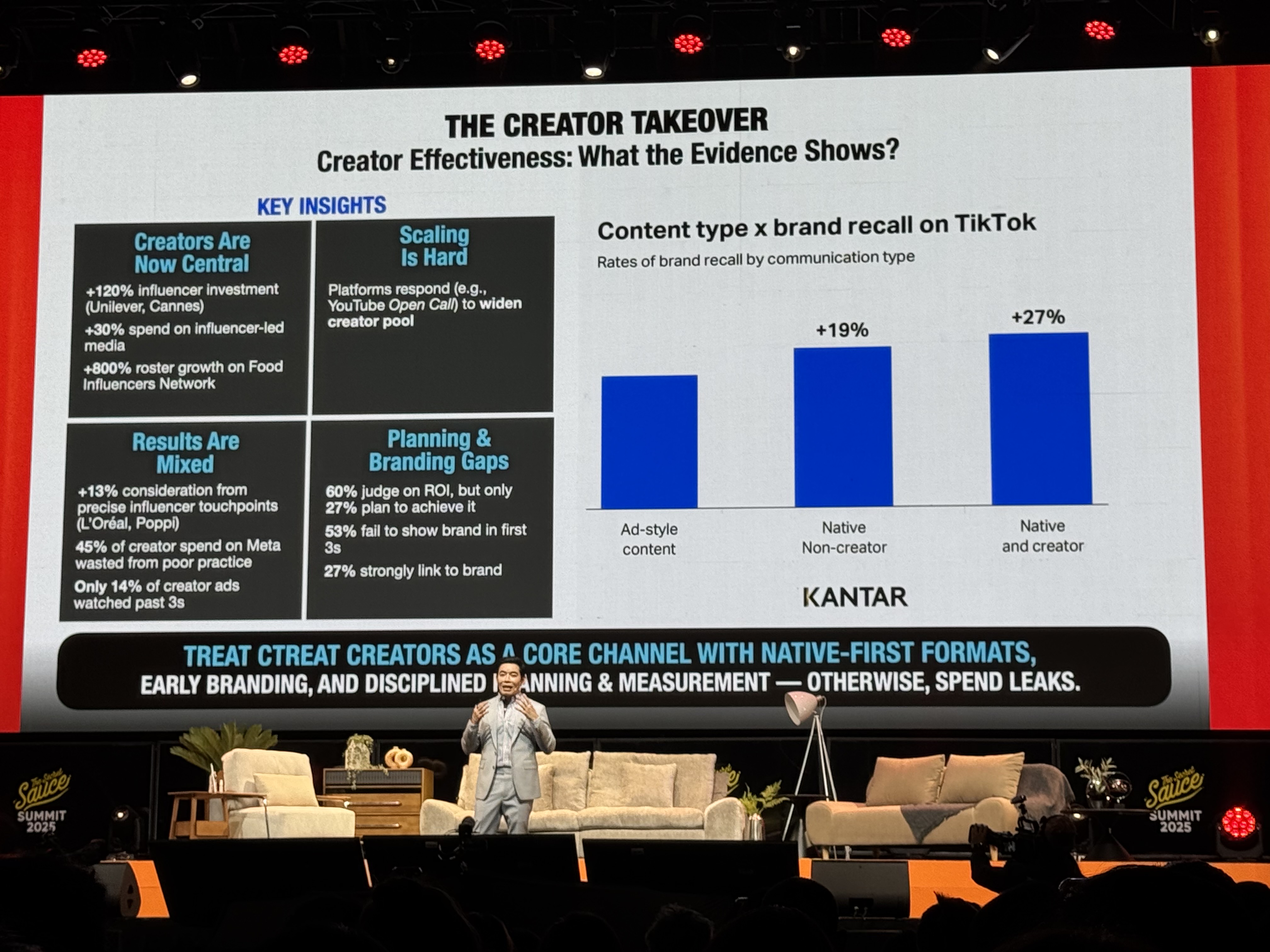 Digital Marketing Trends 2025