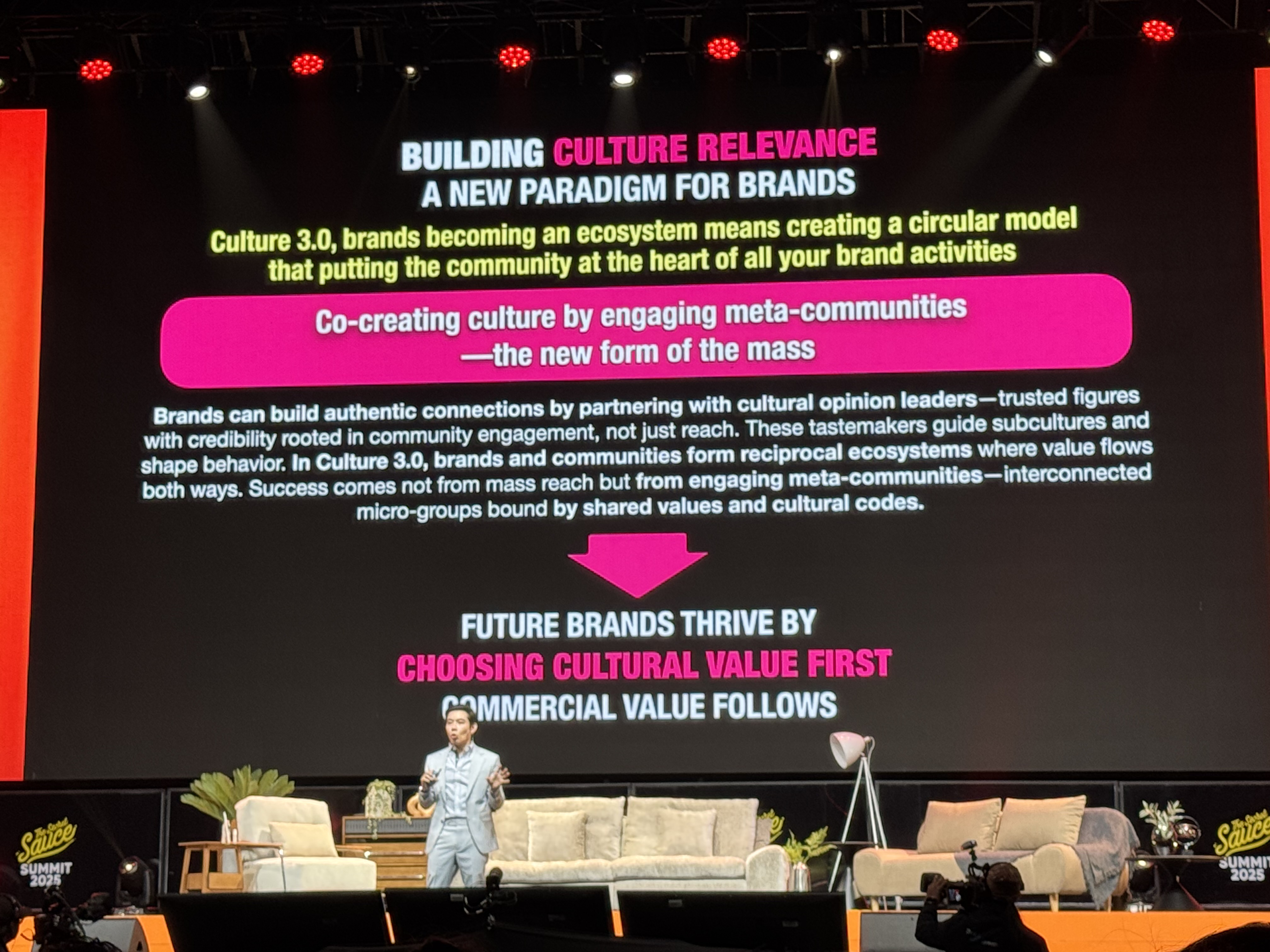 Digital Marketing Trends 2025