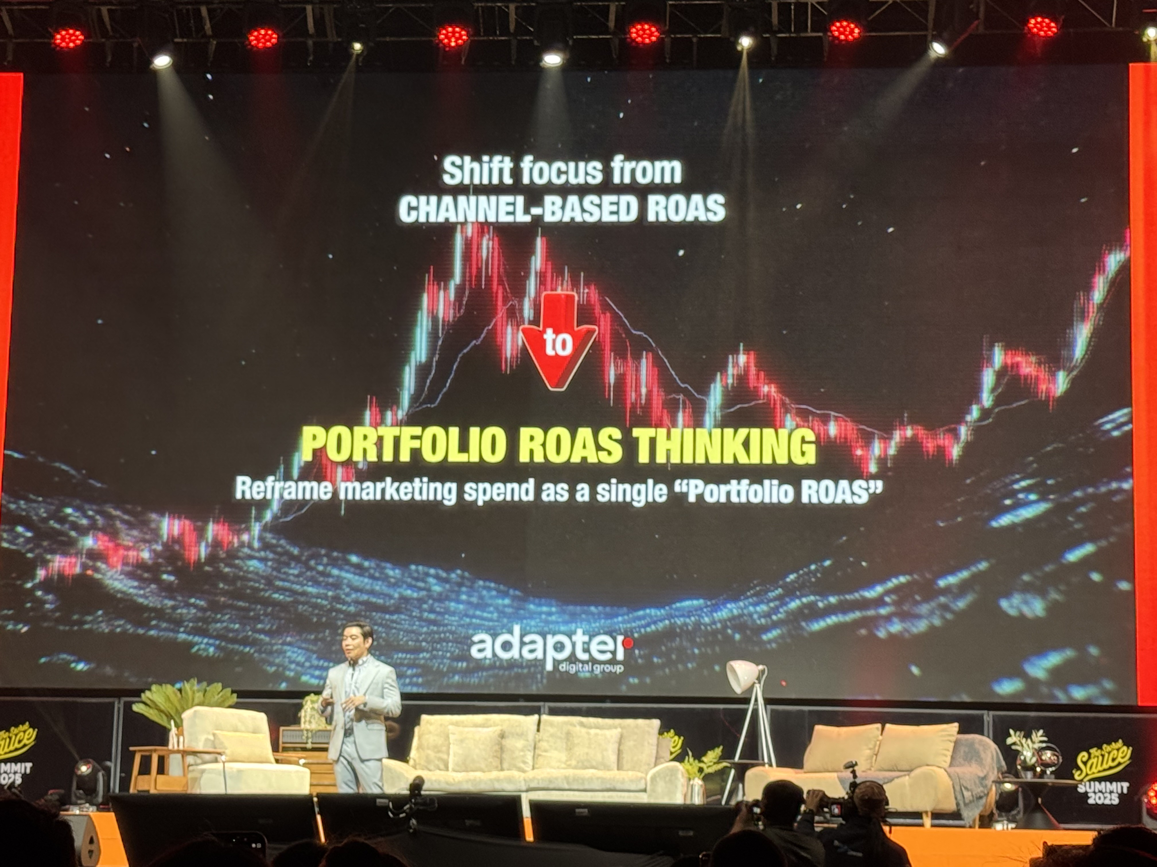 Digital Marketing Trends 2025