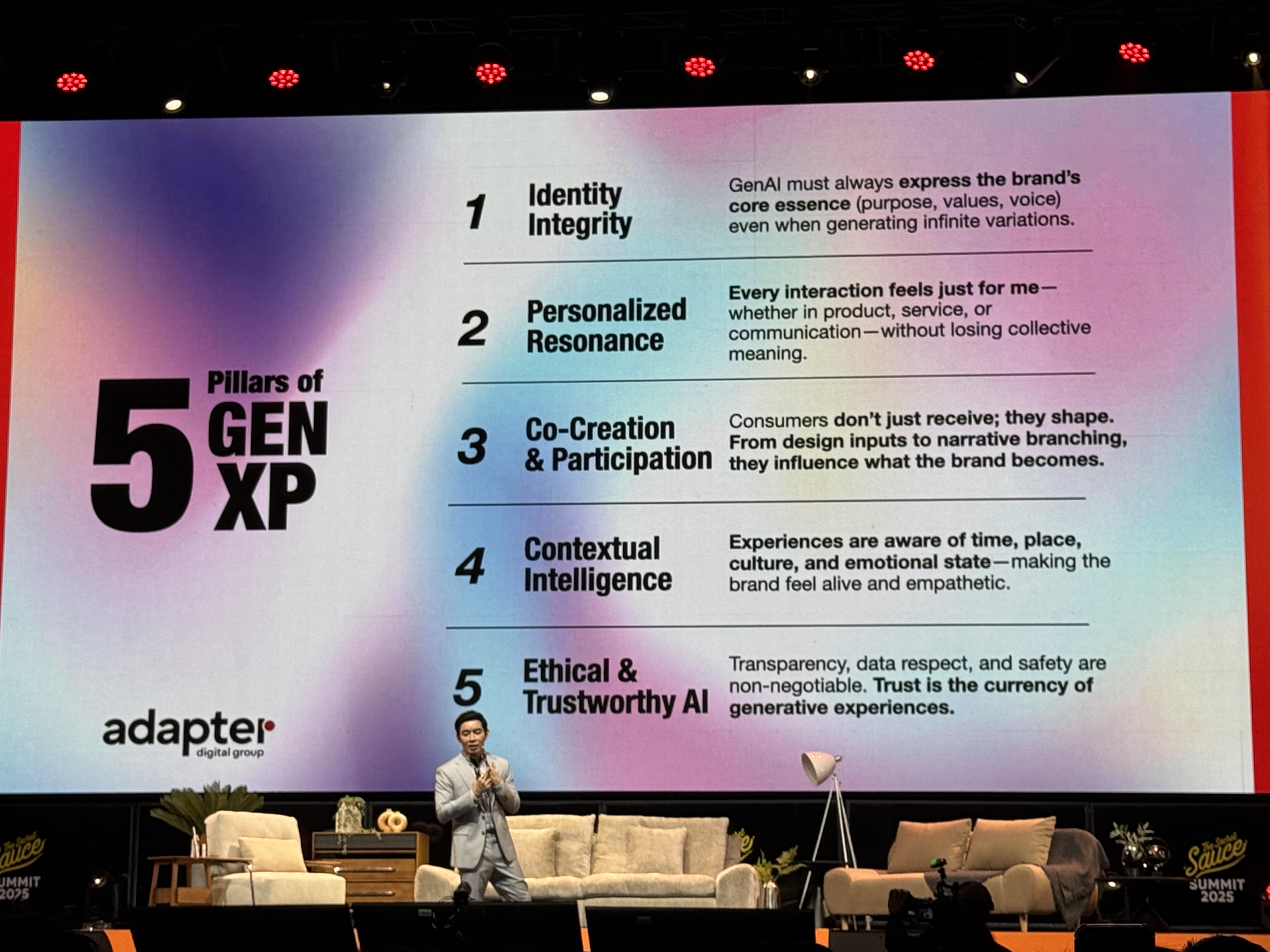 Digital Marketing Trends 2025