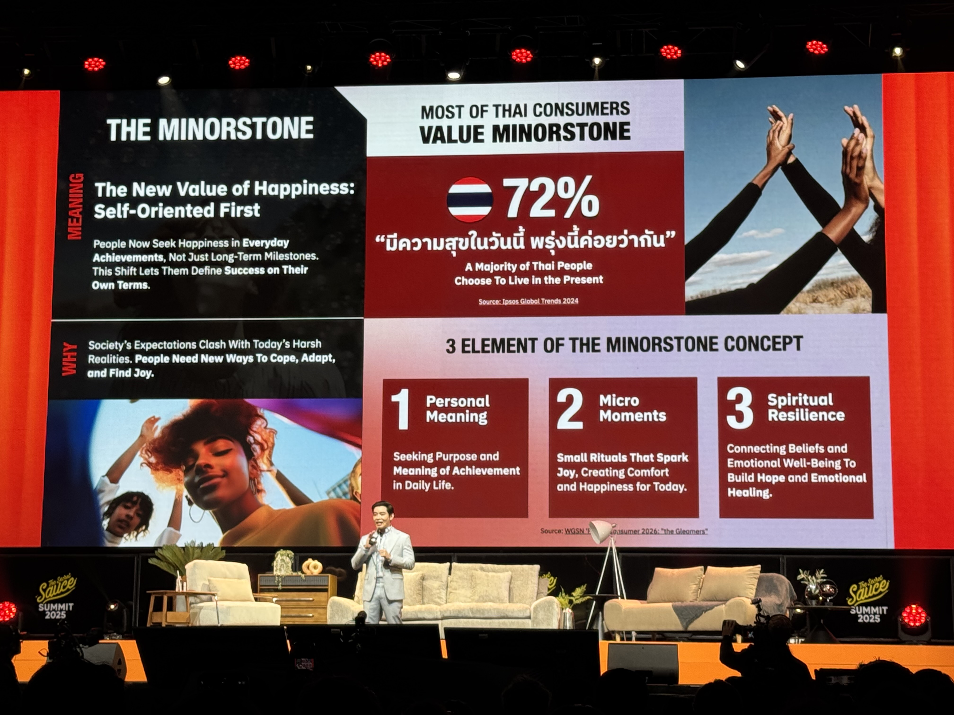 Digital Marketing Trends 2025