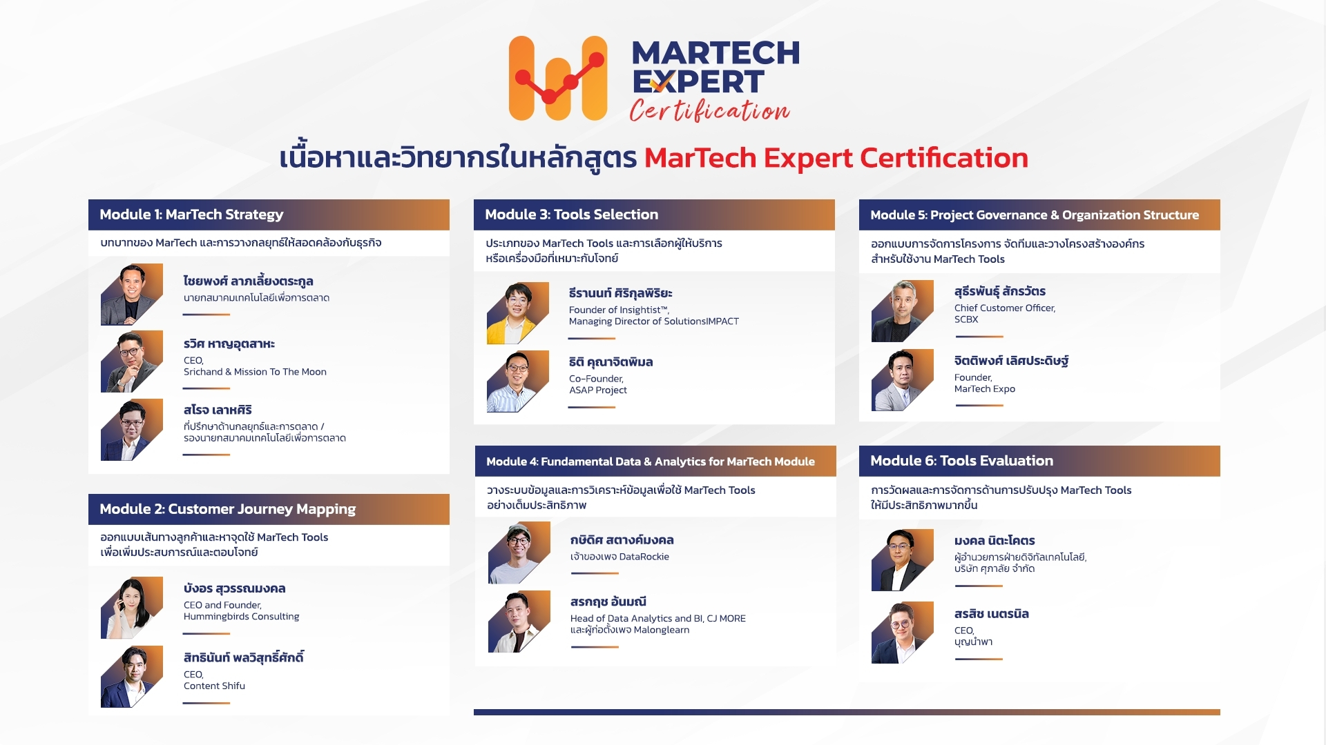 MarTech Expert Certification