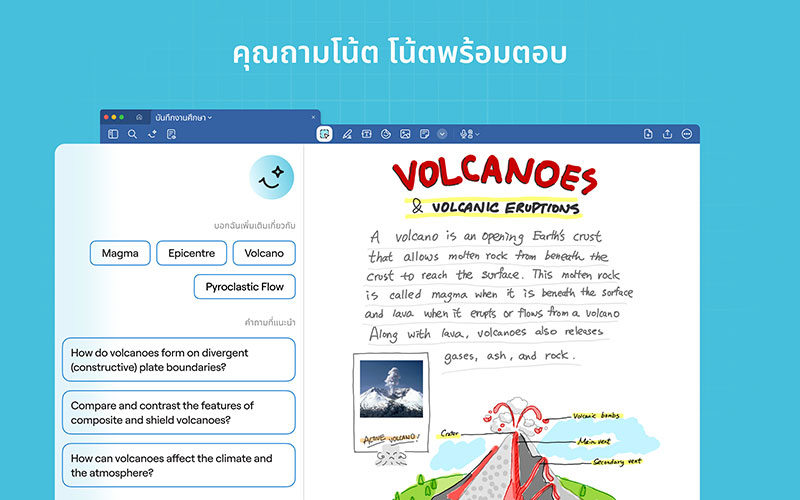 Goodnotes คุณถามโน้ตพร้อมตอบ