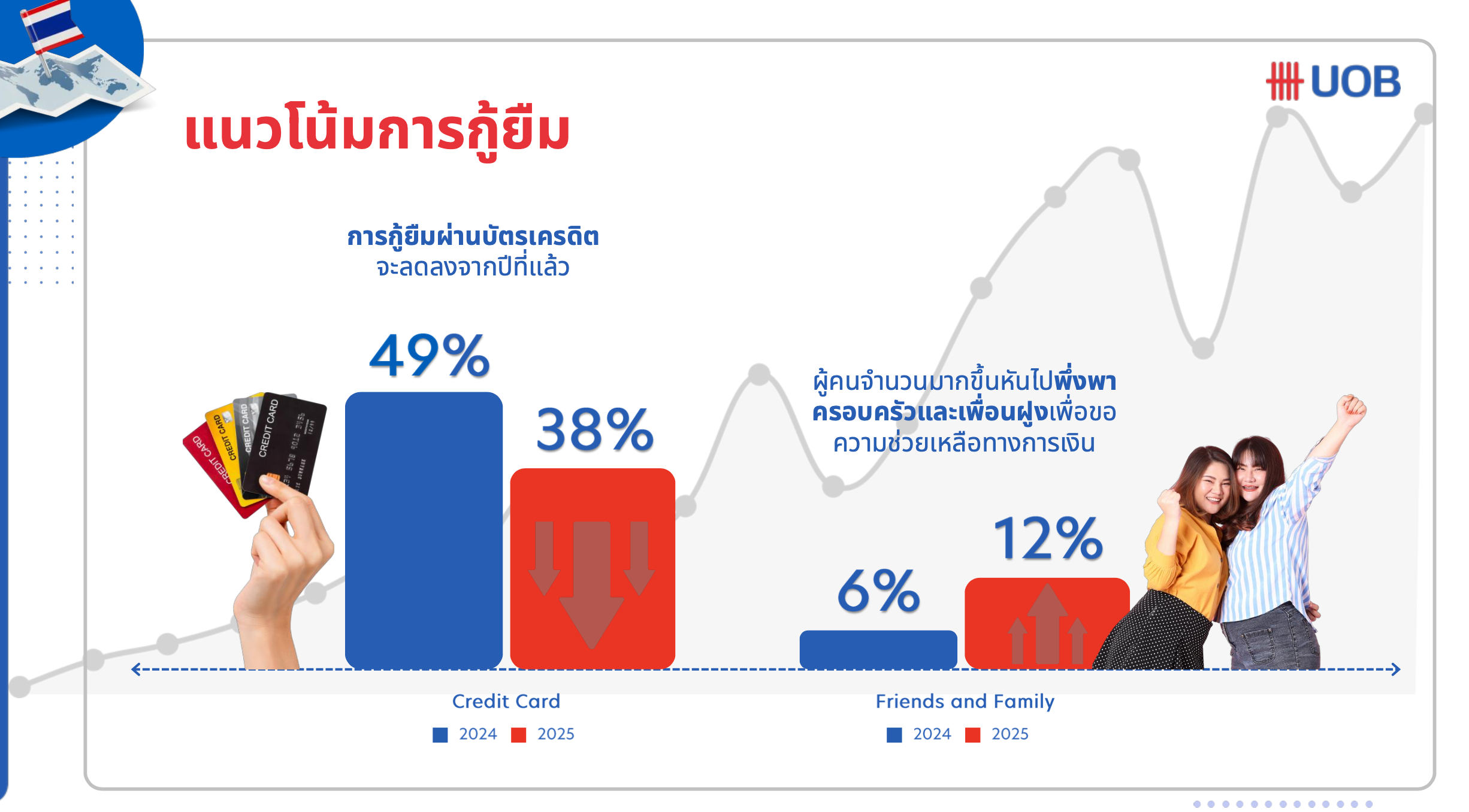 Mr John Wagner, Head of BCG Thailand