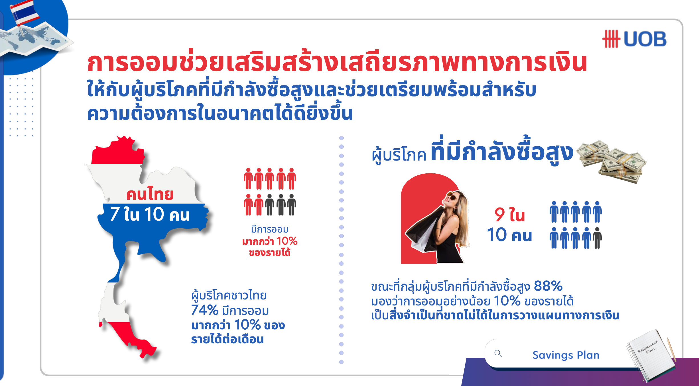 Mr John Wagner, Head of BCG Thailand