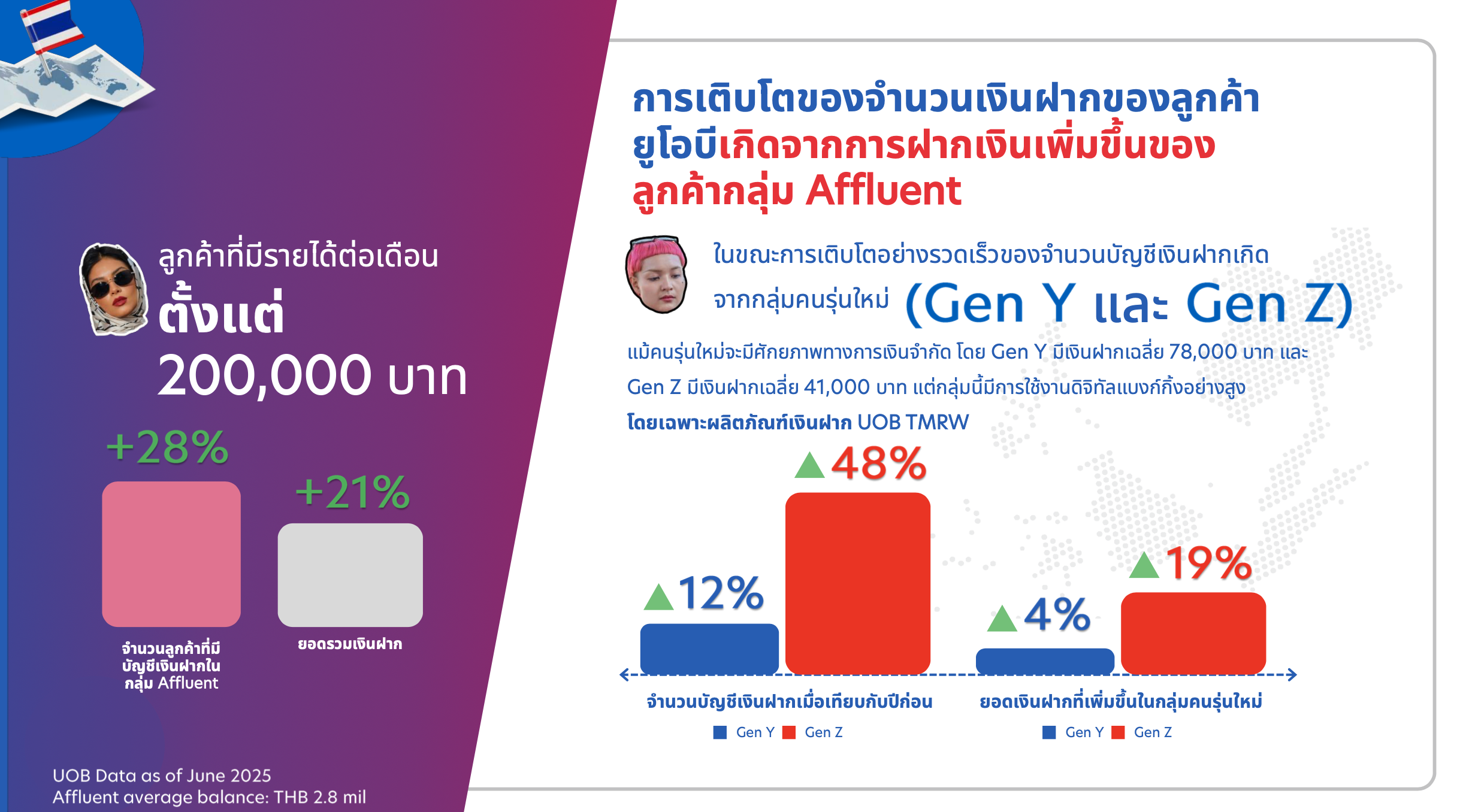 Mr John Wagner, Head of BCG Thailand
