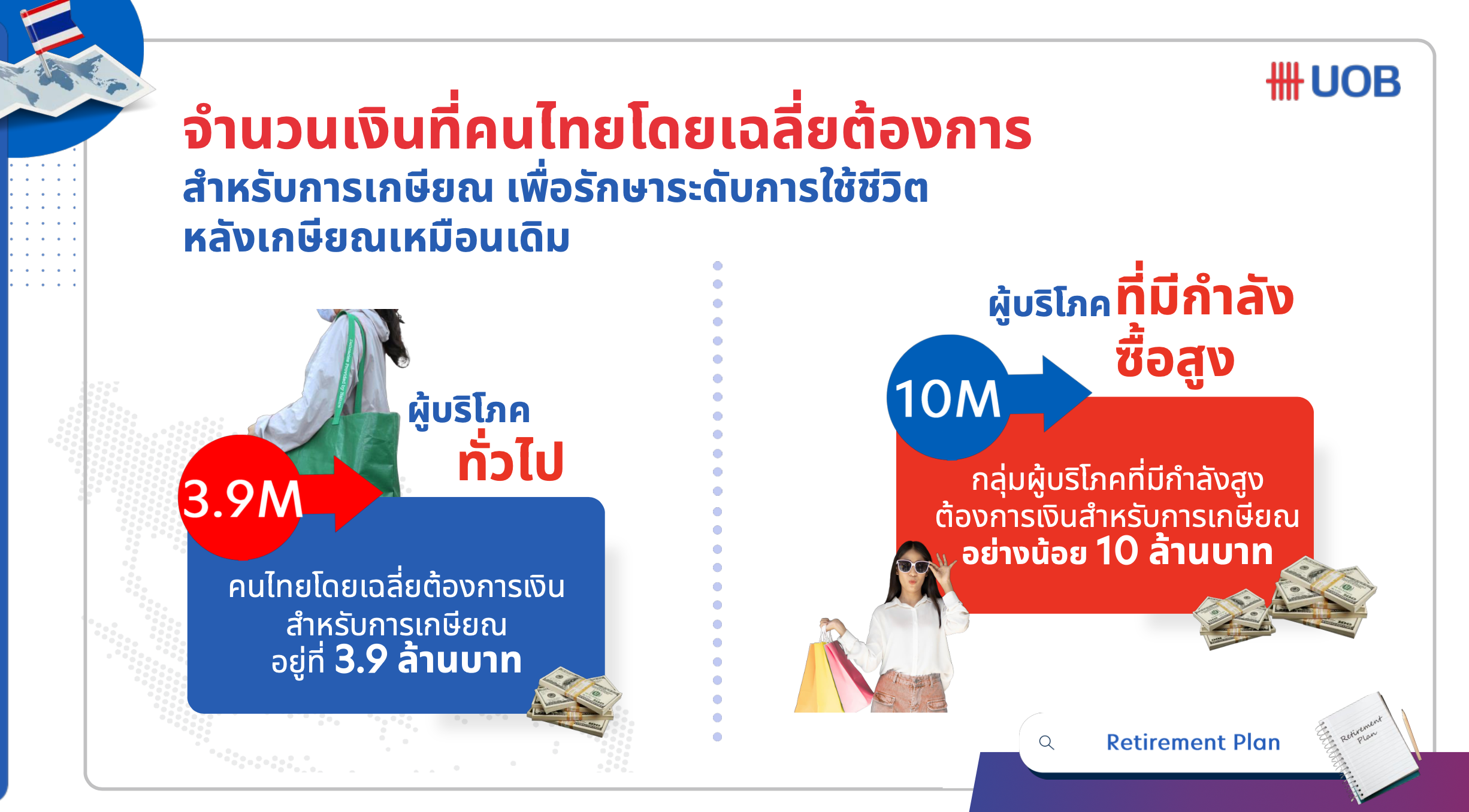 Mr John Wagner, Head of BCG Thailand