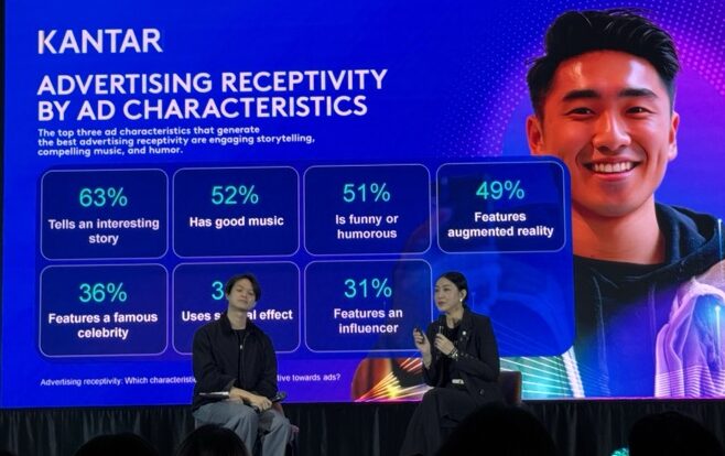 Shoppable SPARK-WPP Media