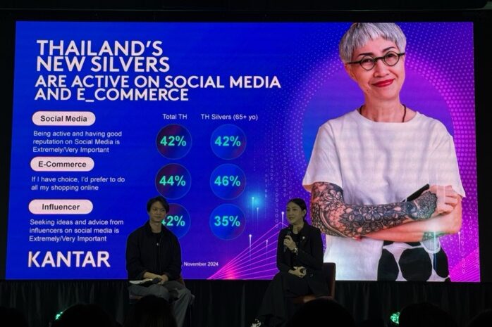 Shoppable SPARK-WPP Media