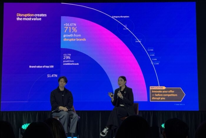 Shoppable SPARK-WPP Media