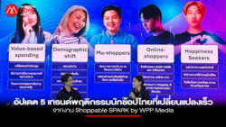 Thai Shopper Behaviors