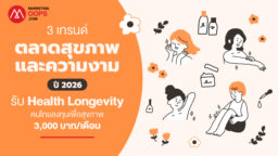 Health & Beauty Trends 2026