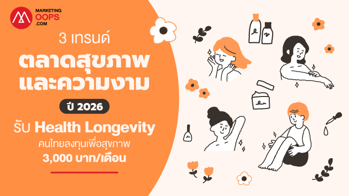 Health & Beauty Trends 2026