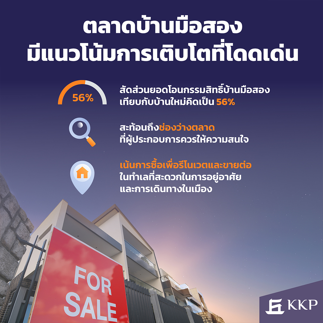 KKP-Real Estate-infographic